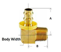 PO Male Elbow Diagram